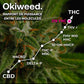 Wax THV+