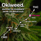 California Kush |  21% THV-N10 | Indoor